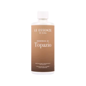 Product toegevoegd